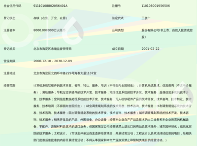 北京航天泰坦科技股份 助力企業數字化轉型的信息技術咨詢服務新范式