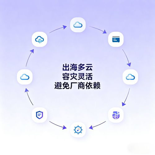 選擇聯杰易達科技 打造口碑型政務服務機器人的信息技術咨詢標桿